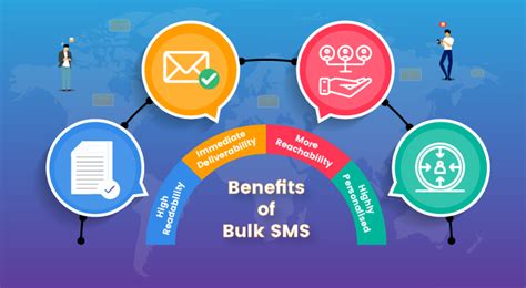 total sms control|Bulk SMS Service .